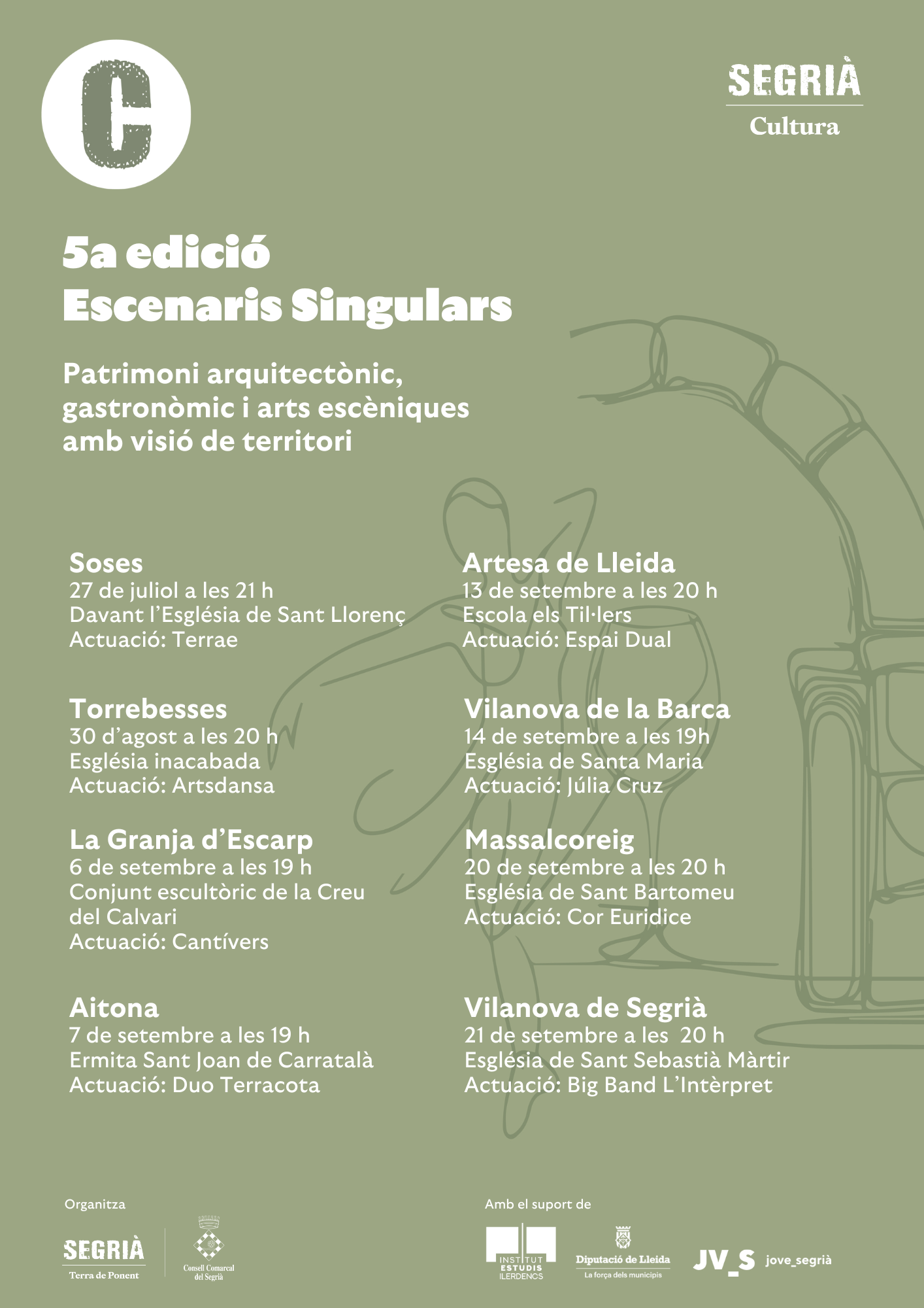 Cartell Escenaris Singulars