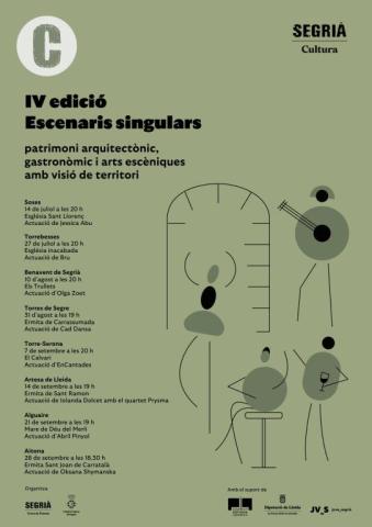 Rètol del cicle Escenaris Singulars
